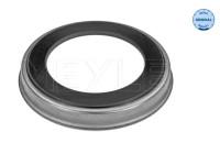 Anillo sensor, ABS