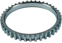 Anillo sensor, ABS