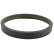 Anillo sensor, ABS