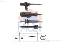 Sensor de velocidad de la rueda