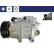 Compresor, aire acondicionado