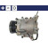 Compresor, aire acondicionado, Miniatura 5