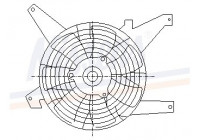 Ventilador, condensador de aire acondicionado