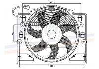 Ventilador, condensador de aire acondicionado