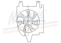Ventilador, condensador de aire acondicionado