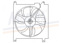 Ventilador, condensador de aire acondicionado