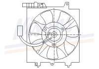 Ventilador, condensador de aire acondicionado