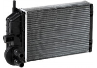 Radiador de calefacción, calefacción interior