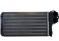 Radiador de calefacción, calefacción interior