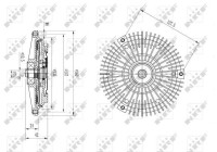 Embrague, ventilador del radiador 49615 NRF