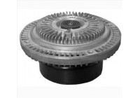 Embrague, ventilador del radiador