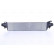 Intercooler 96312 Nissens