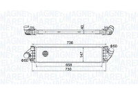 Intercooler, enfriador de aire de carga