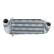Intercooler, enfriador de aire de carga