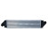 Intercooler, enfriador de aire de carga