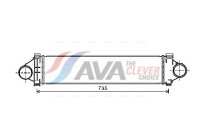 Intercooler, enfriador de aire de carga
