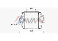 Intercooler, enfriador de aire de carga