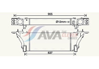 Intercooler, enfriador de aire de carga