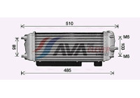 Intercooler, enfriador de aire de carga