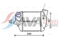 Intercooler, enfriador de aire de carga