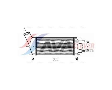Intercooler, enfriador de aire de carga