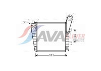 Intercooler, enfriador de aire de carga