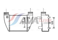 Intercooler, enfriador de aire de carga