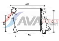 Intercooler, enfriador de aire de carga