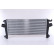 Intercooler, intercooler 96463 Nissens