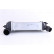 Intercooler, intercooler 96467 Nissens, Miniatura 6