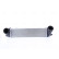 Intercooler, intercooler 96595 Nissens