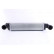 Intercooler, intercooler 96723 Nissens