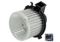 Ventilador interior