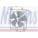 Ventilador, condensador de aire acondicionado