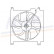 Ventilador, condensador de aire acondicionado