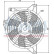 Ventilador, condensador de aire acondicionado, Miniatura 2