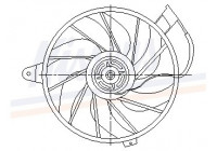 Ventilador, condensador de aire acondicionado