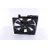 Ventilador, condensador de aire acondicionado, Miniatura 5