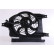 Ventilador, condensador de aire acondicionado, Miniatura 3