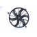 Ventilador, condensador de aire acondicionado, Miniatura 3