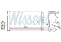 Radiador de calefacción, calefacción interior