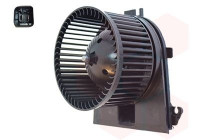 Ventilación interior