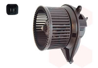 Ventilación interior