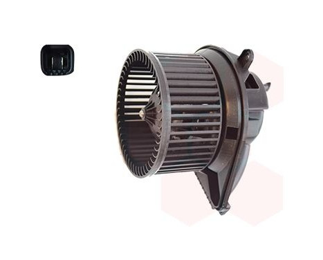 Ventilación interior