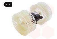 Ventilación interior