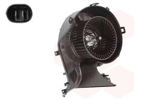 Ventilación interior