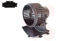 Ventilación interior