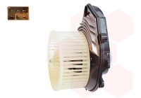 Ventilación interior