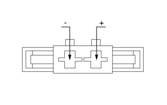 Ventilación interior, Imagen 3