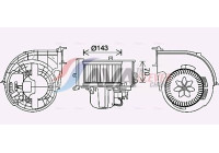 ventilador de estufa BW8574 Ava Quality Cooling